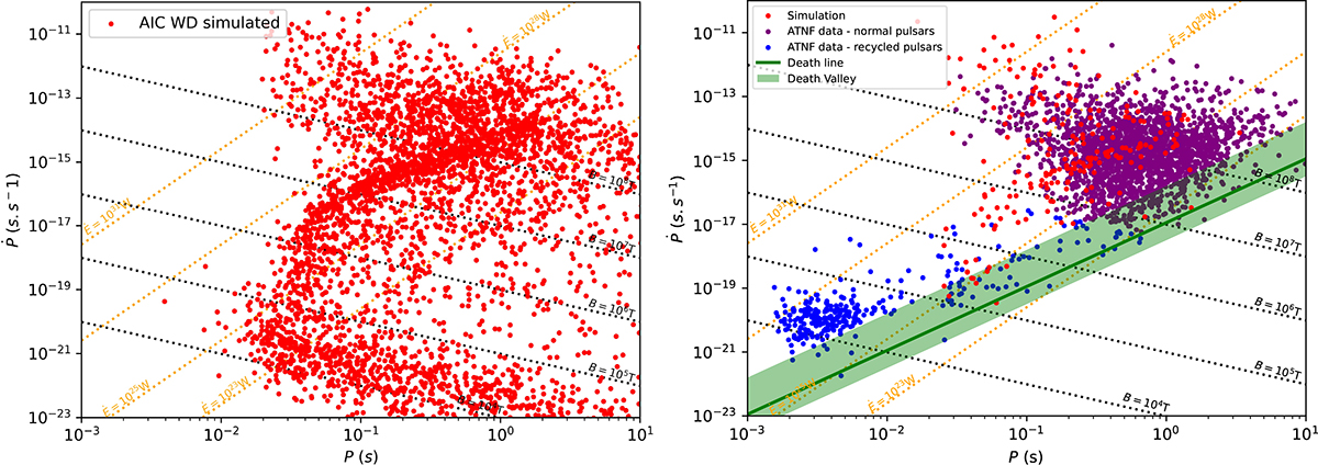 Fig. 11. Refer to the following caption and surrounding text.