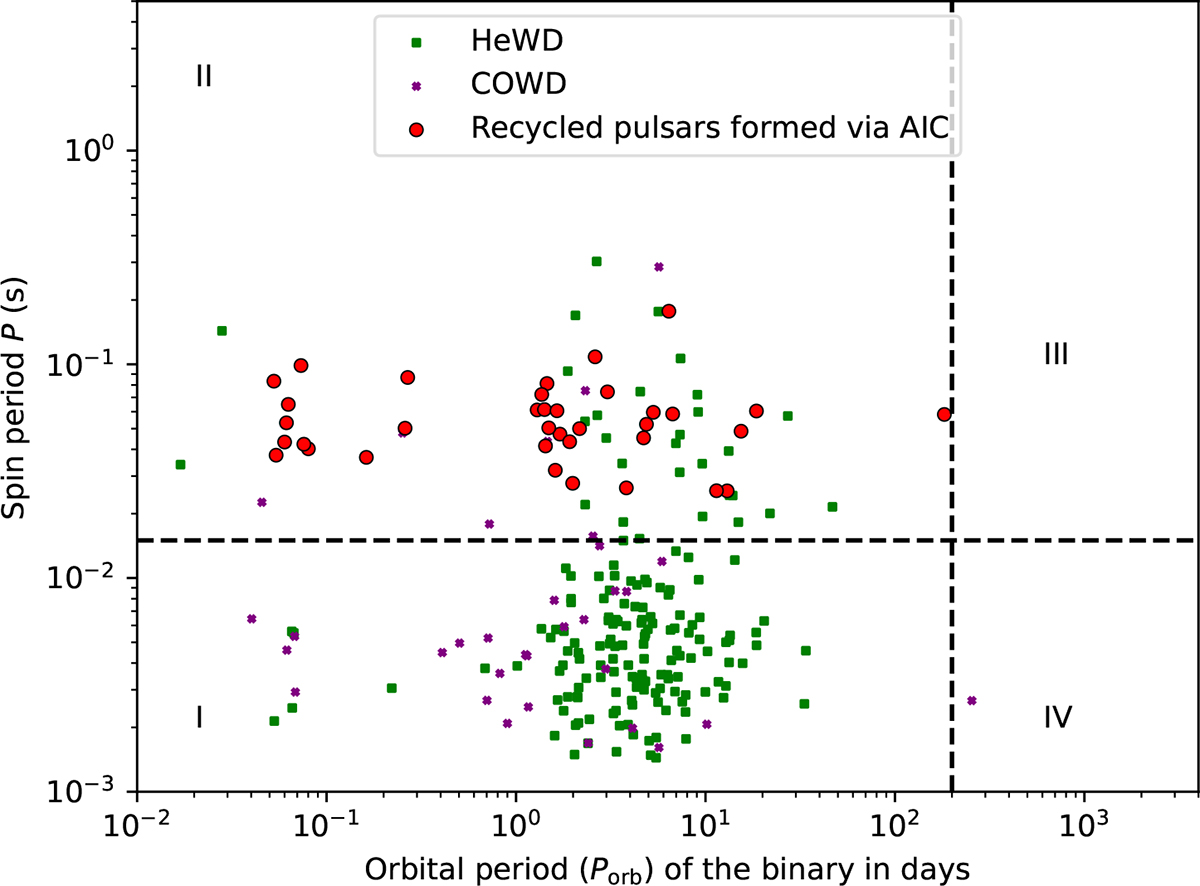 Fig. 12. Refer to the following caption and surrounding text.