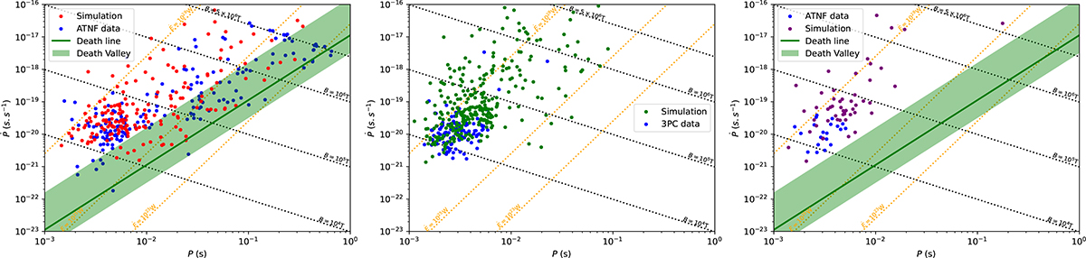 Fig. 3. Refer to the following caption and surrounding text.