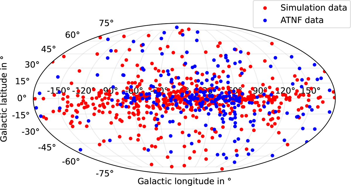 Fig. 8. Refer to the following caption and surrounding text.