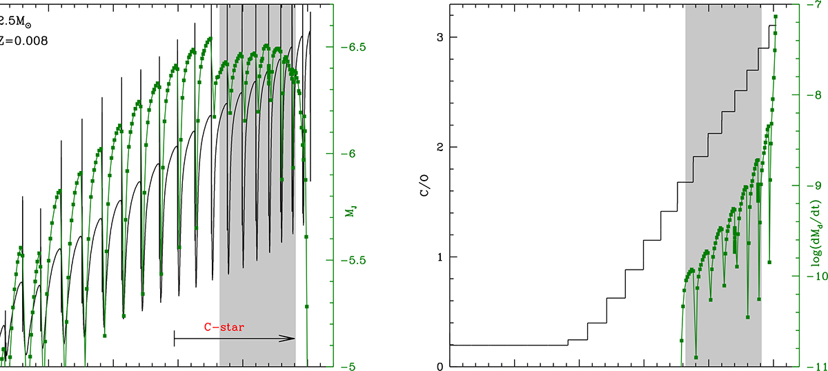 Fig. 1. Refer to the following caption and surrounding text.