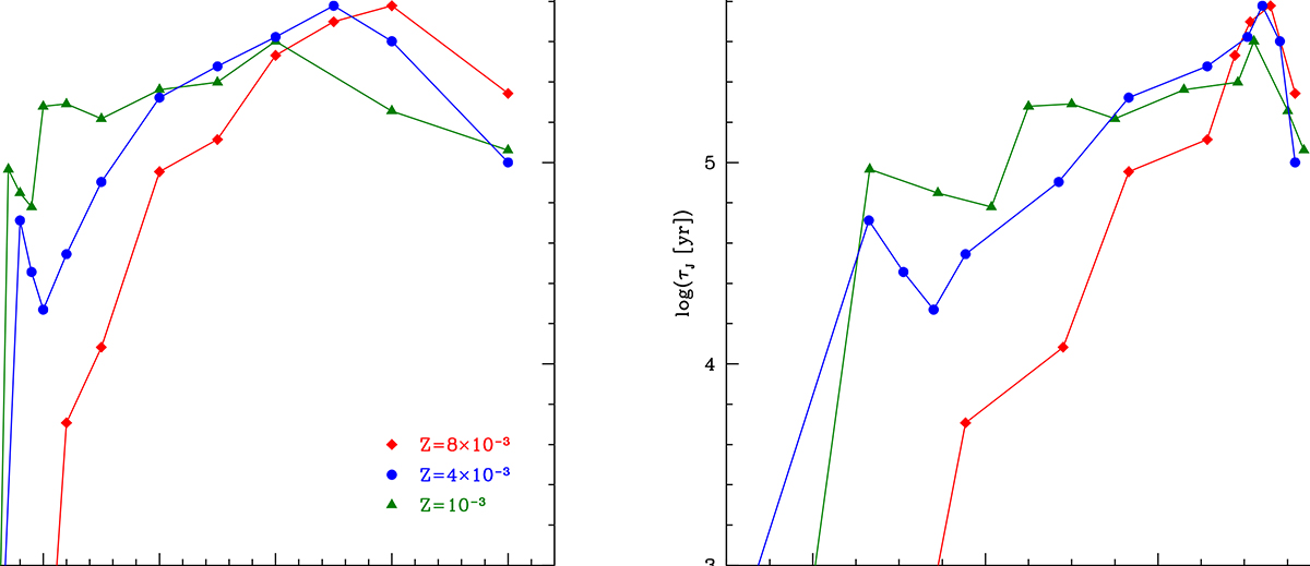 Fig. 4. Refer to the following caption and surrounding text.