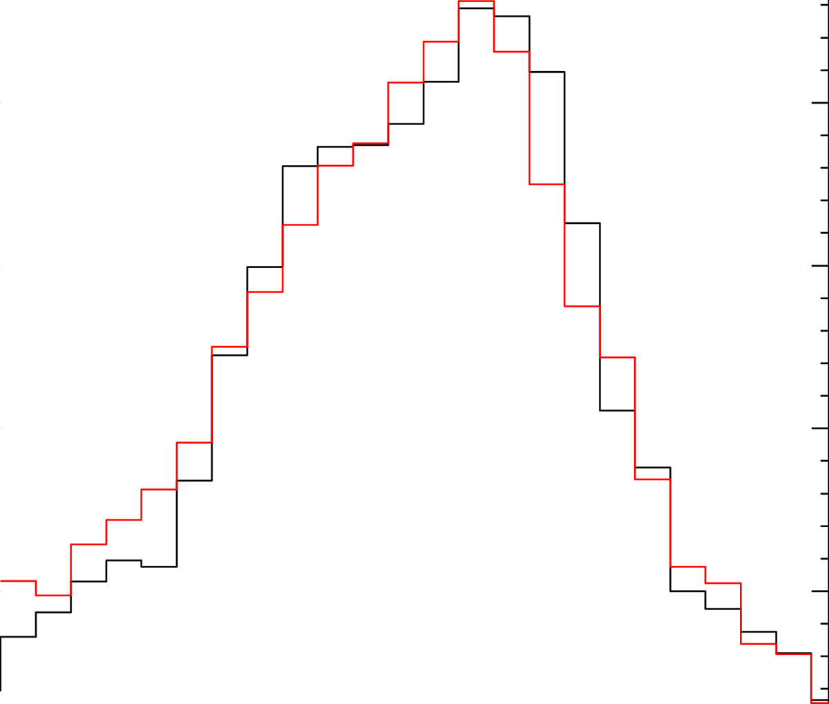 Fig. 5. Refer to the following caption and surrounding text.