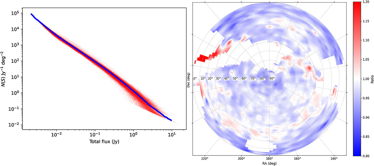 Fig. 10. Refer to the following caption and surrounding text.
