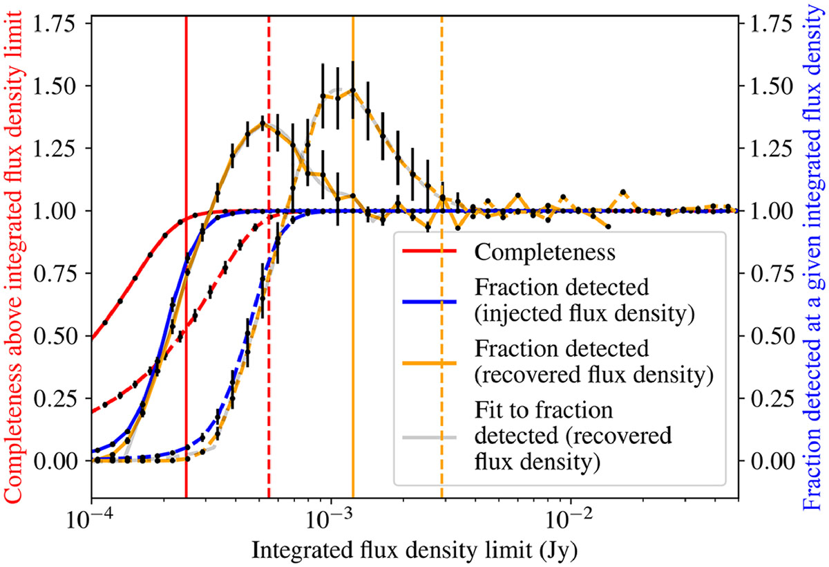 Fig. 13. Refer to the following caption and surrounding text.