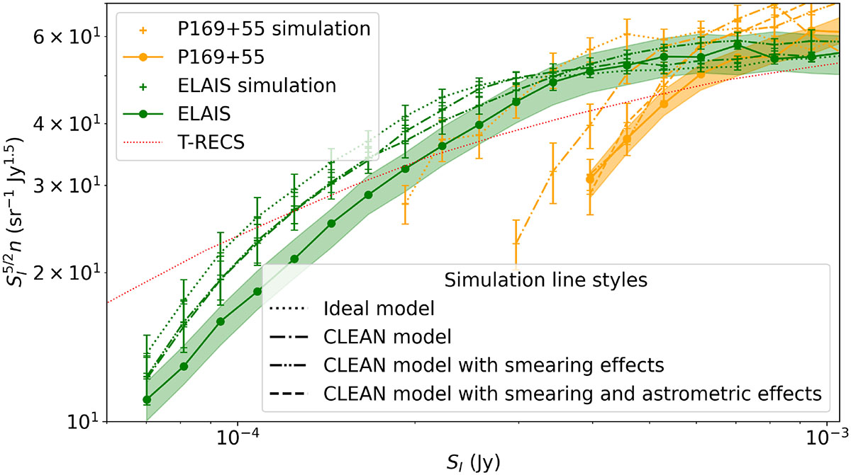 Fig. 14. Refer to the following caption and surrounding text.