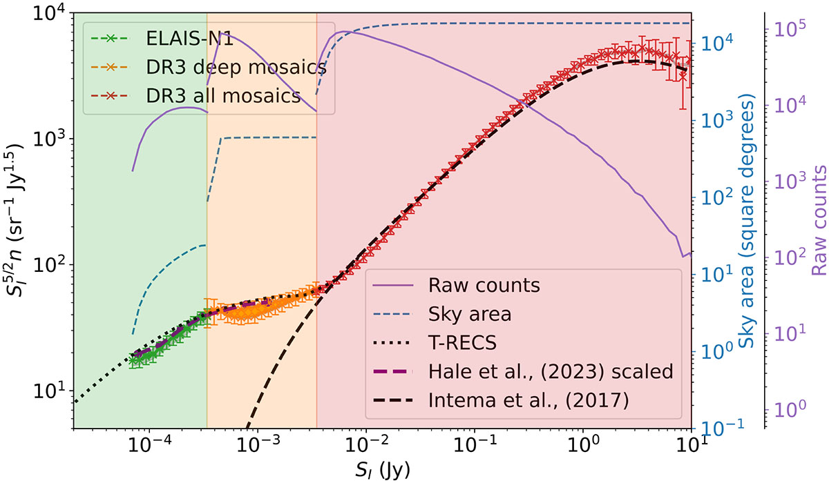 Fig. 15. Refer to the following caption and surrounding text.