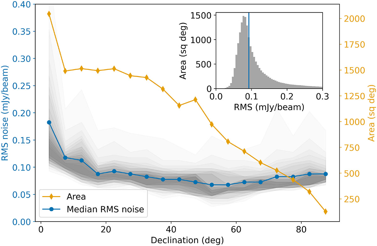 Fig. 8. Refer to the following caption and surrounding text.