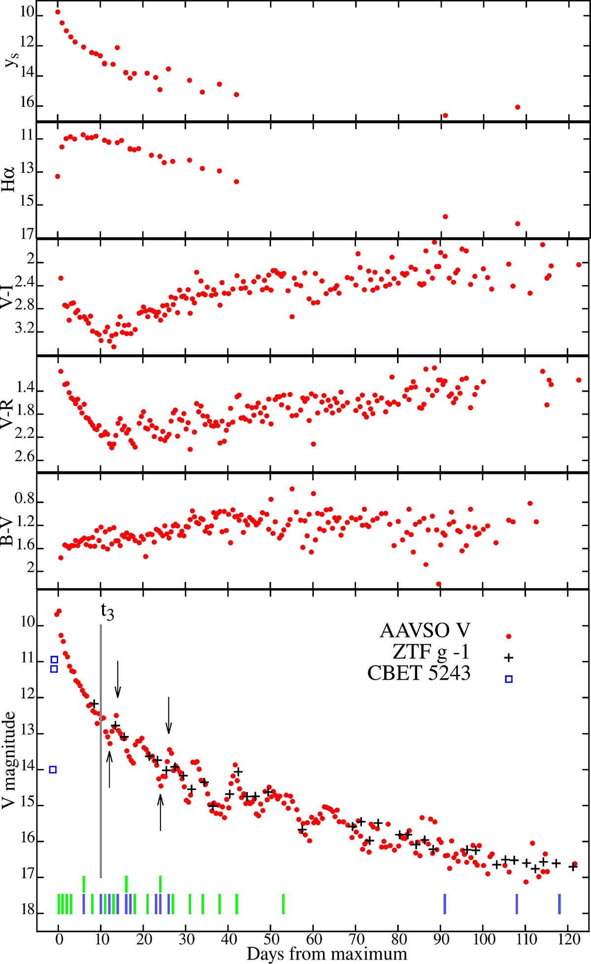 Fig. 1. Refer to the following caption and surrounding text.