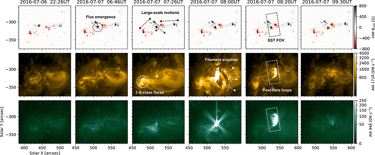 Fig. 2. Refer to the following caption and surrounding text.