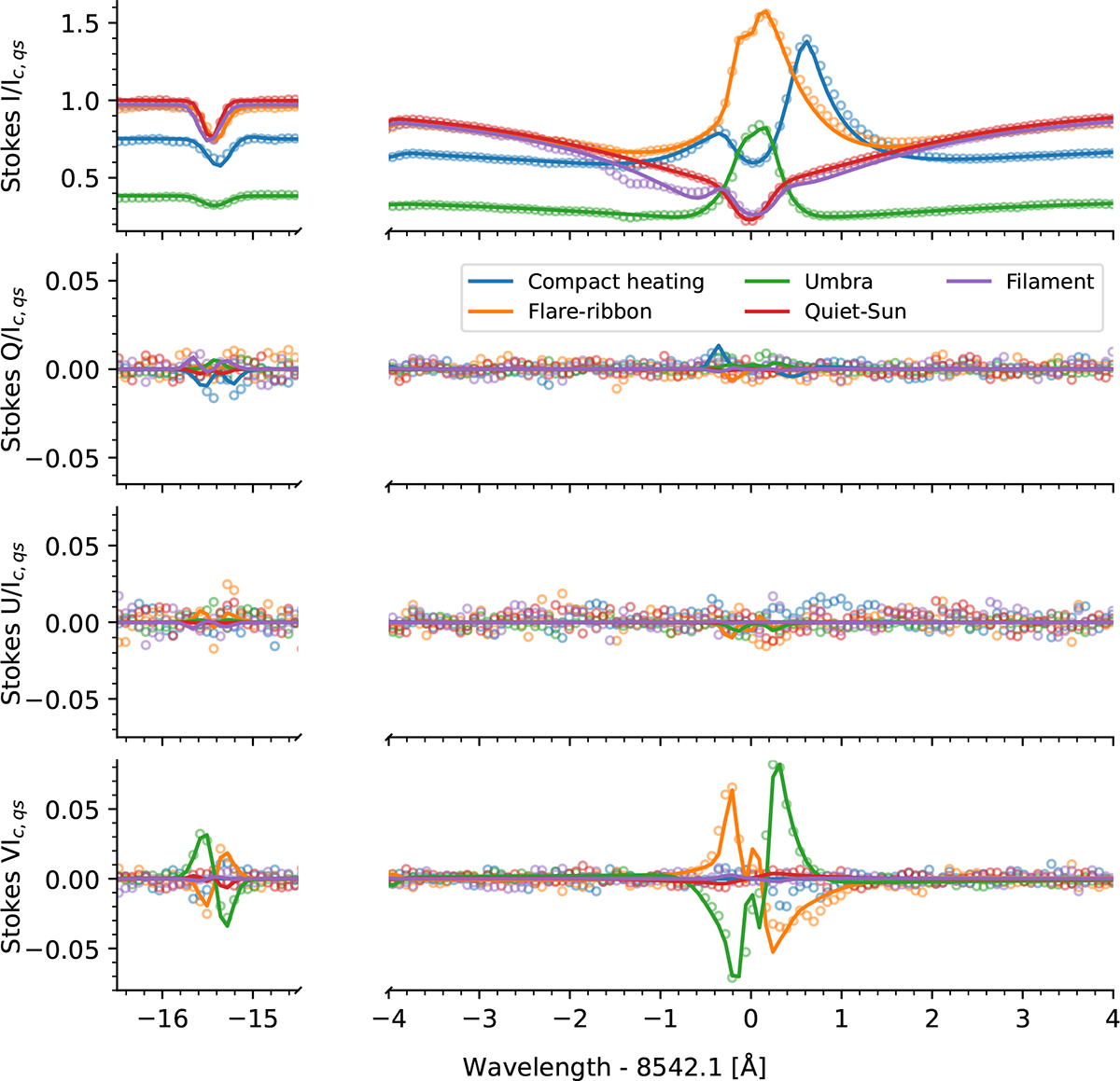 Fig. 5. Refer to the following caption and surrounding text.