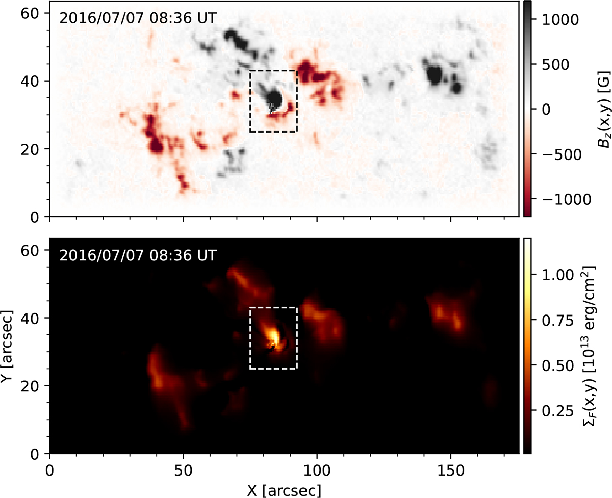 Fig. 8. Refer to the following caption and surrounding text.