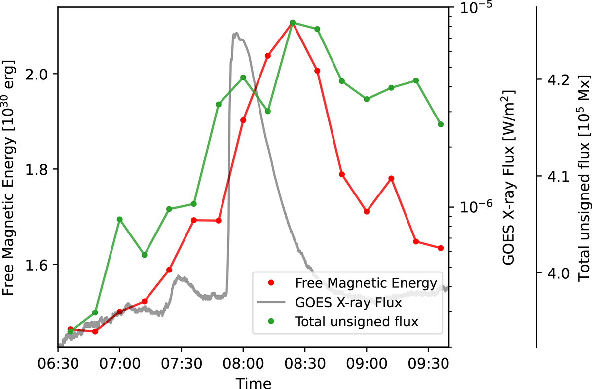 Fig. 9. Refer to the following caption and surrounding text.