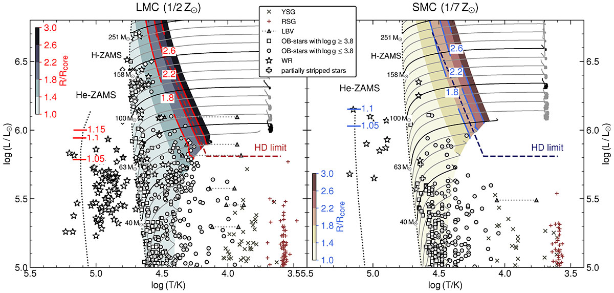 Fig. 1. Refer to the following caption and surrounding text.