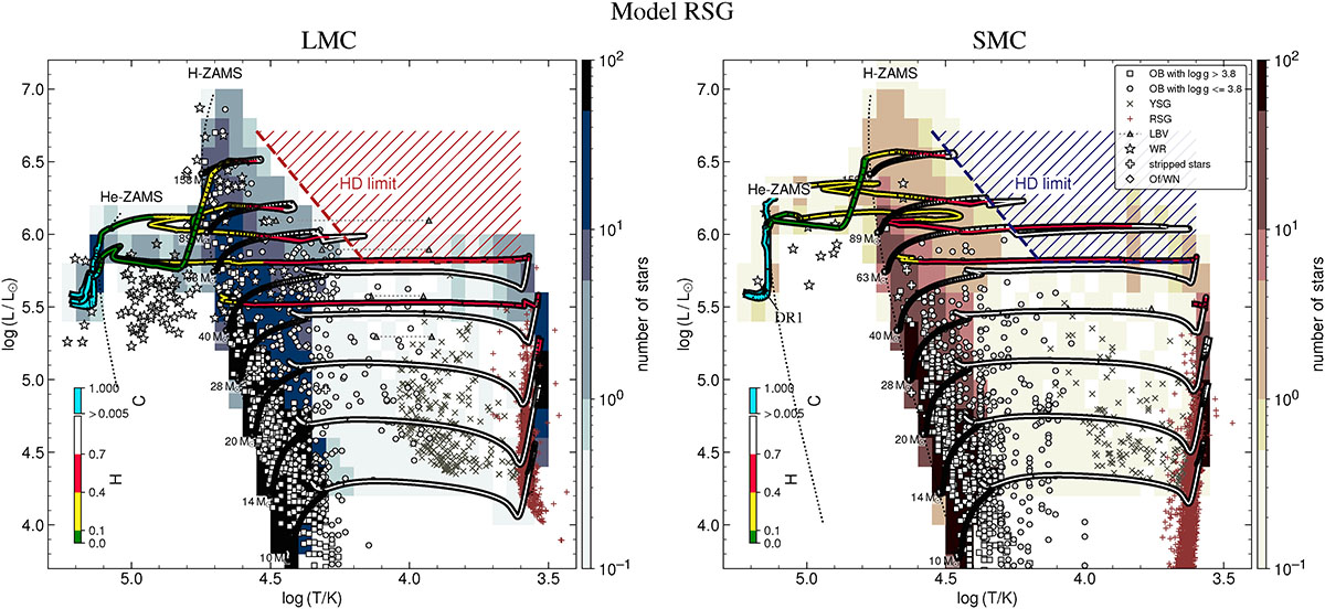 Fig. D.1. Refer to the following caption and surrounding text.
