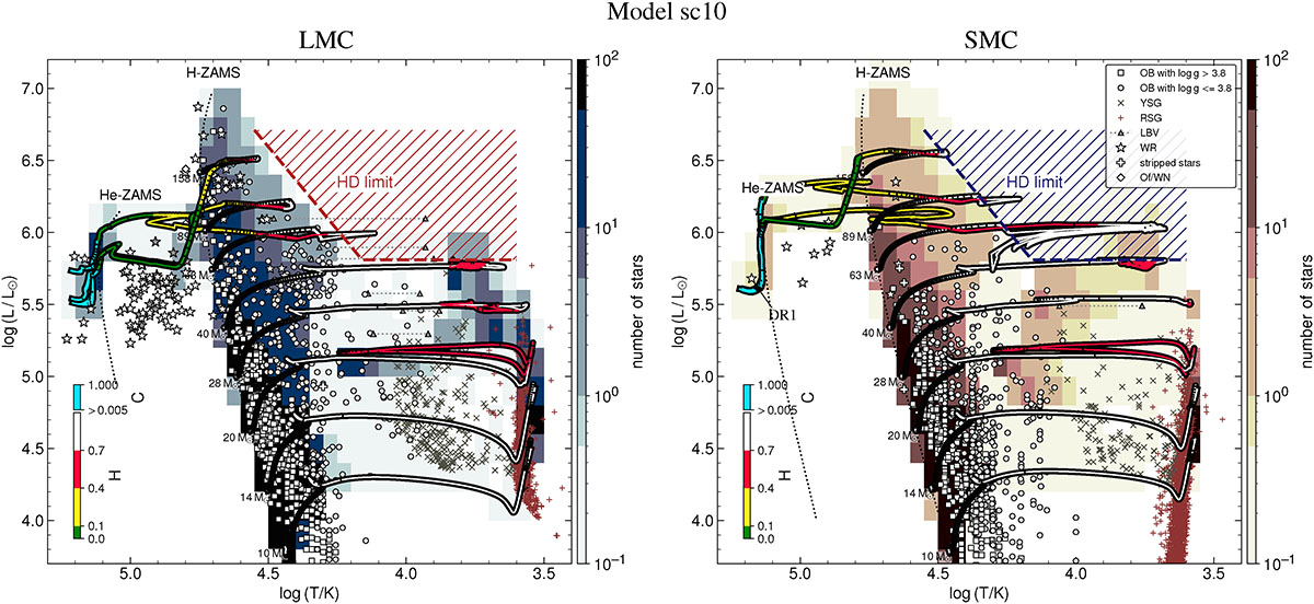 Fig. D.2. Refer to the following caption and surrounding text.