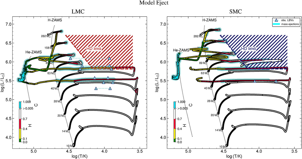 Fig. E.1. Refer to the following caption and surrounding text.