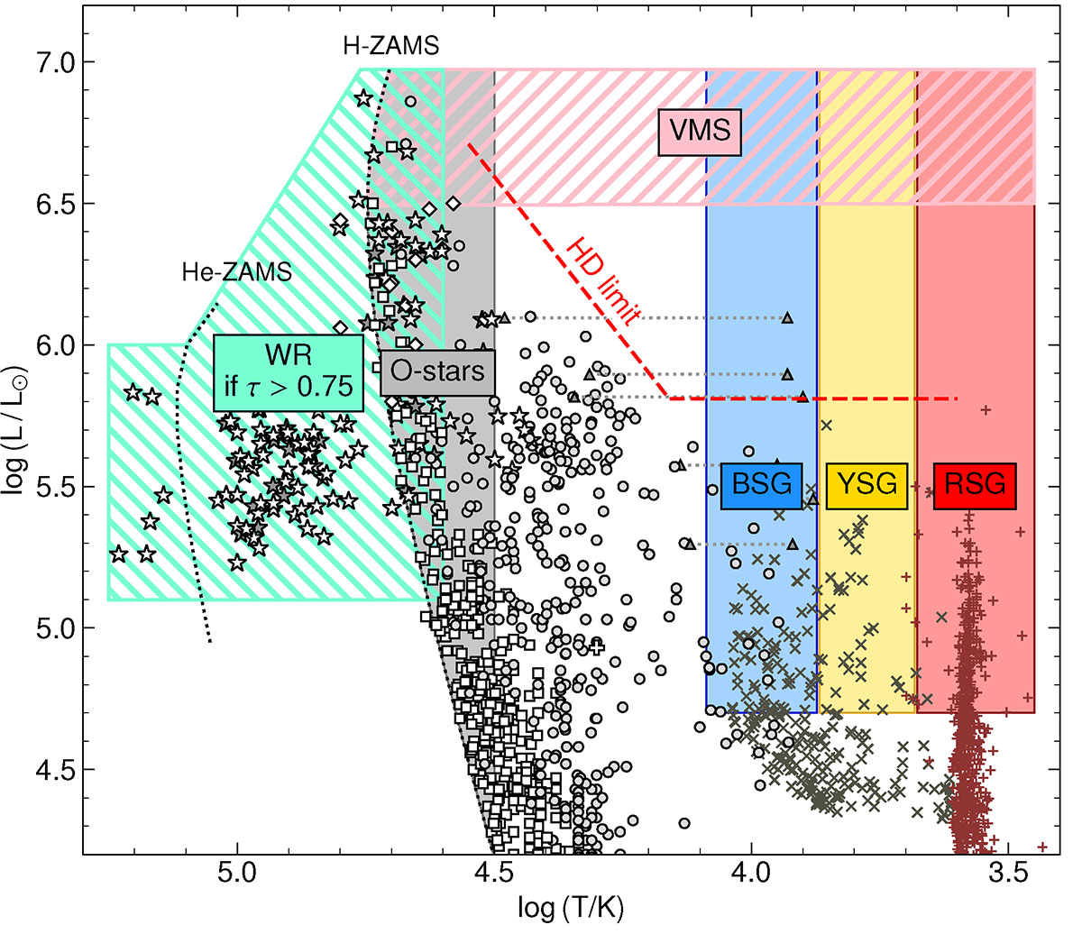 Fig. 2. Refer to the following caption and surrounding text.