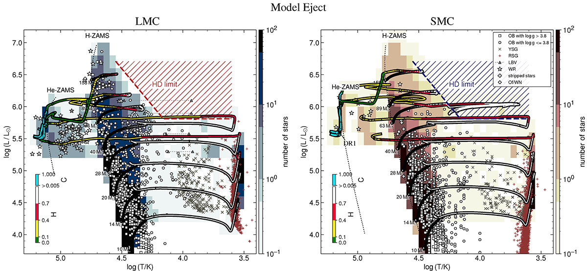 Fig. 3. Refer to the following caption and surrounding text.
