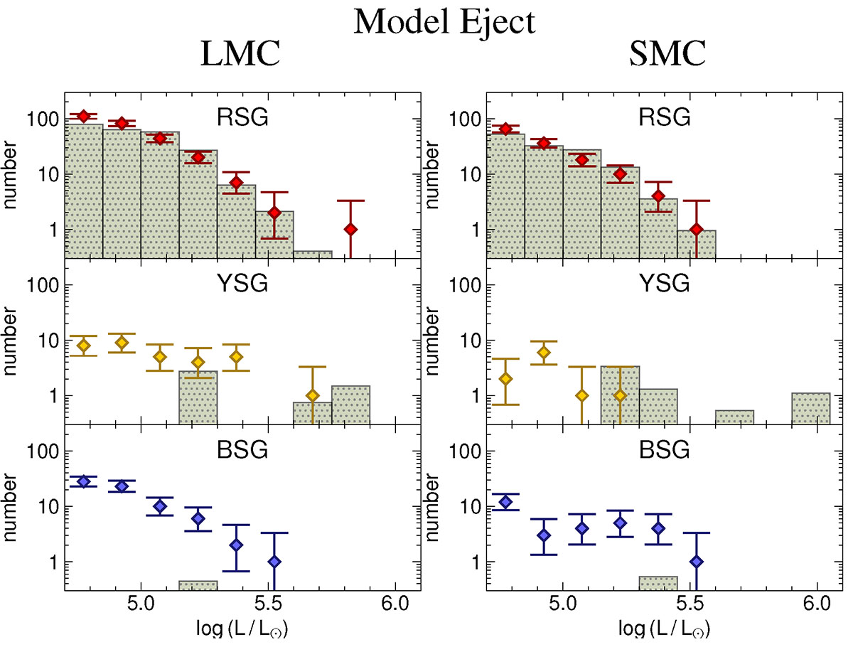 Fig. 4. Refer to the following caption and surrounding text.