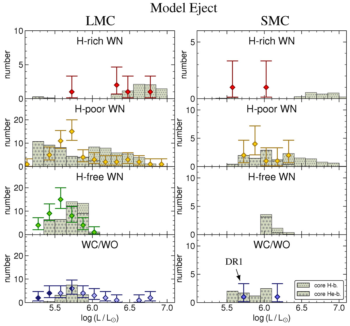 Fig. 5. Refer to the following caption and surrounding text.