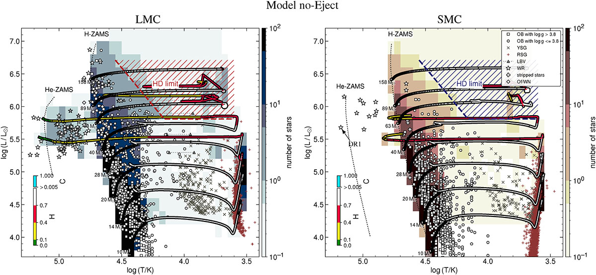 Fig. 7. Refer to the following caption and surrounding text.