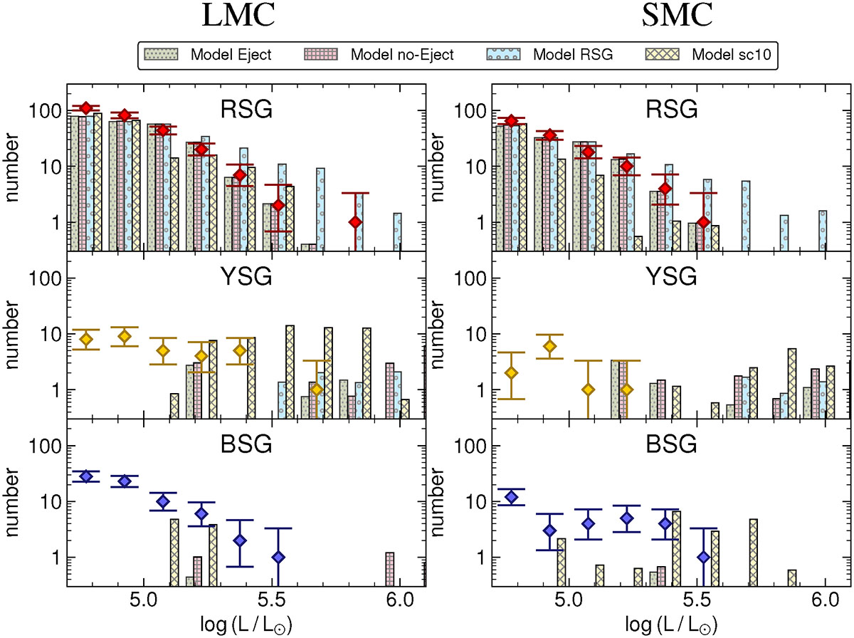 Fig. 8. Refer to the following caption and surrounding text.