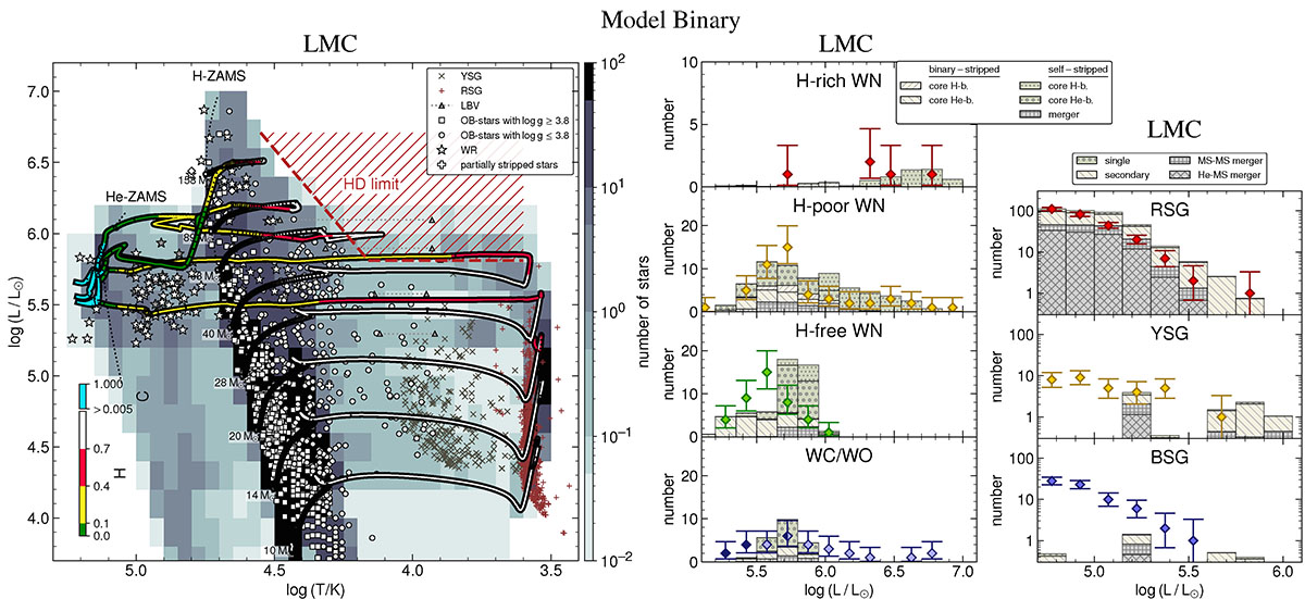 Fig. 9. Refer to the following caption and surrounding text.