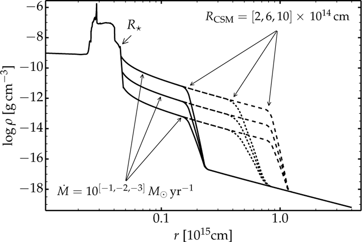 Fig. 1 Refer to the following caption and surrounding text.
