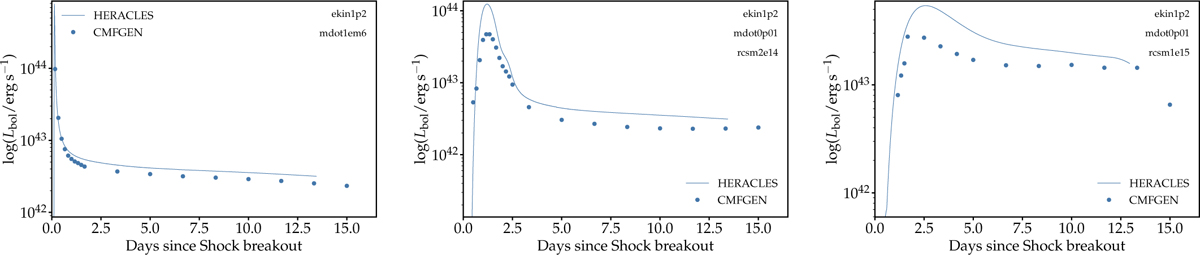 Fig. C.1 Refer to the following caption and surrounding text.