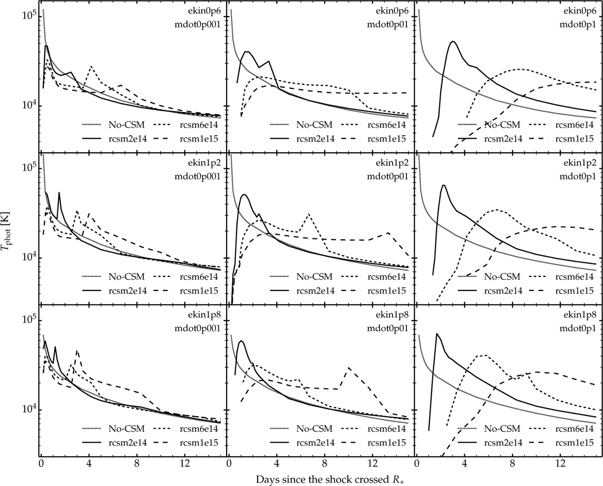 Fig. C.2 Refer to the following caption and surrounding text.