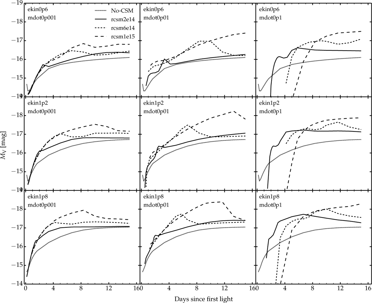 Fig. E.1 Refer to the following caption and surrounding text.
