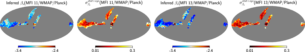 Fig. 12. Refer to the following caption and surrounding text.