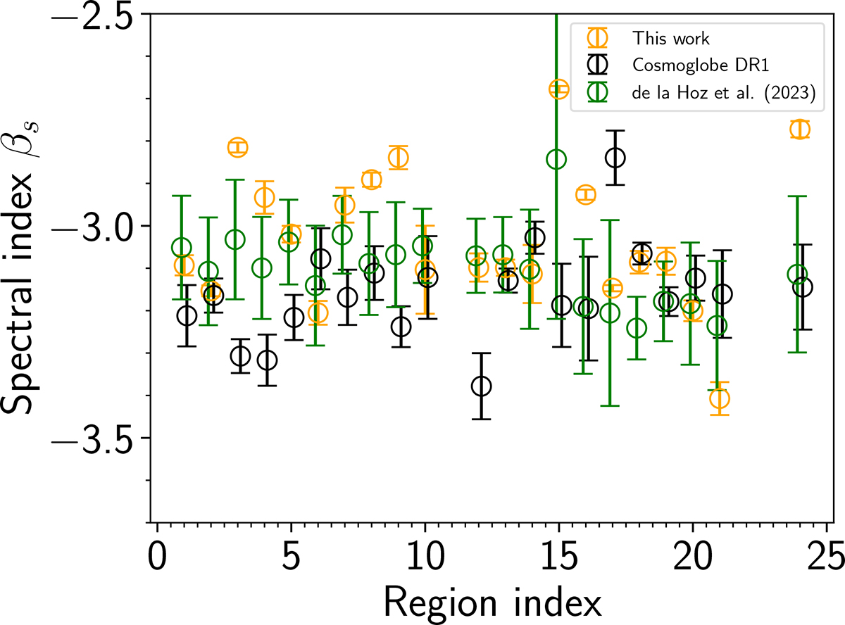 Fig. 15. Refer to the following caption and surrounding text.