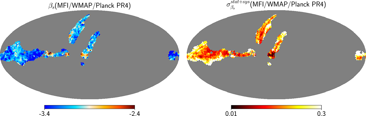 Fig. A.2. Refer to the following caption and surrounding text.