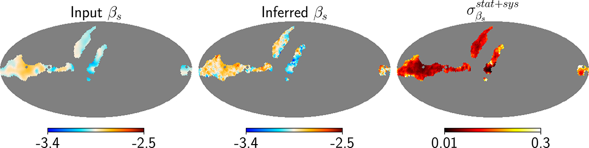 Fig. 6. Refer to the following caption and surrounding text.