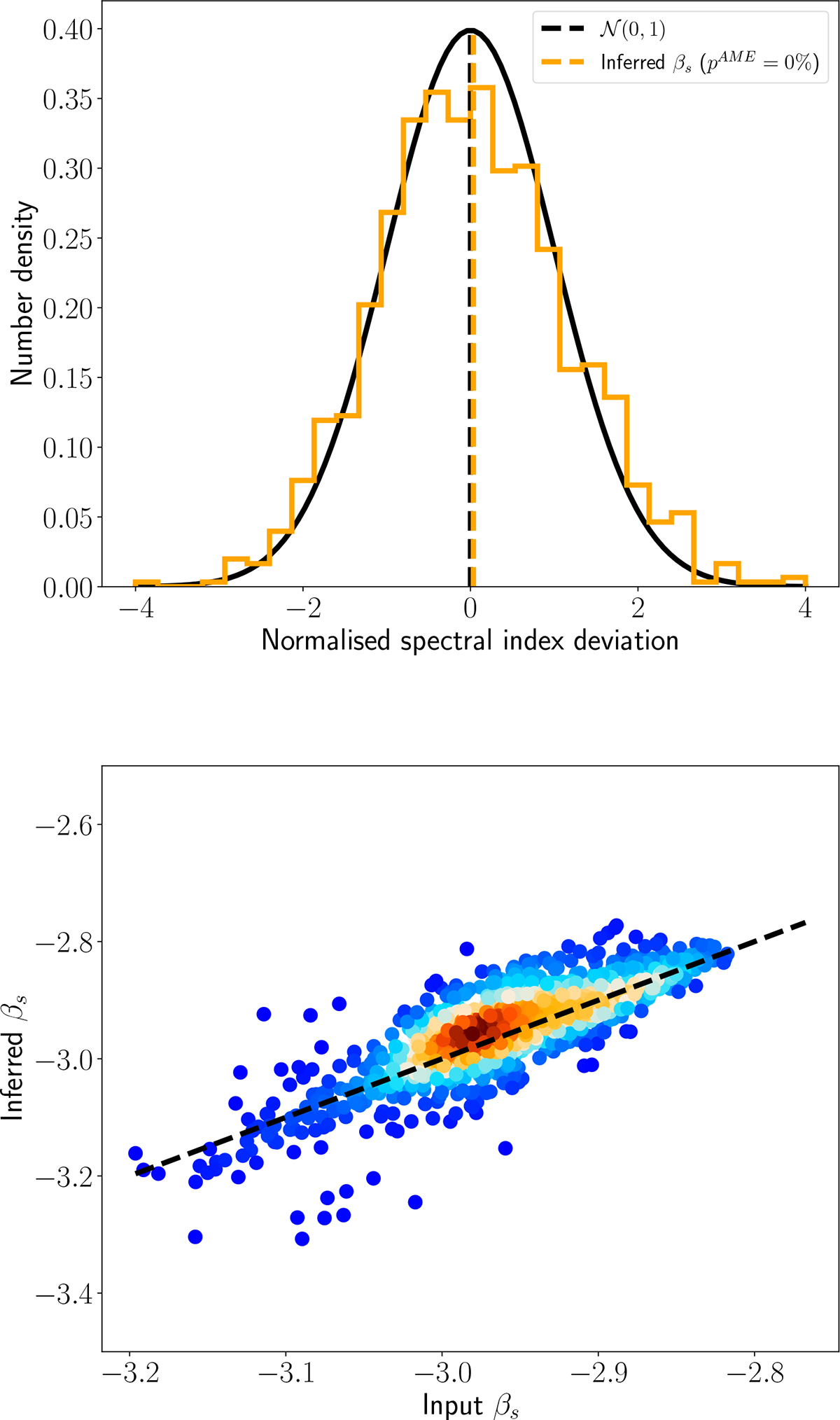Fig. 7. Refer to the following caption and surrounding text.