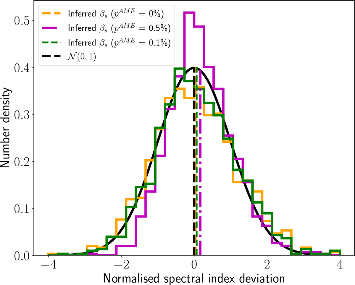 Fig. 8. Refer to the following caption and surrounding text.