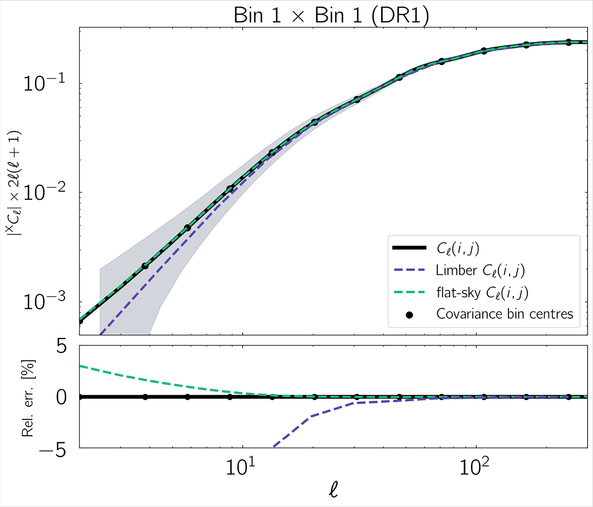 Fig. 2. Refer to the following caption and surrounding text.