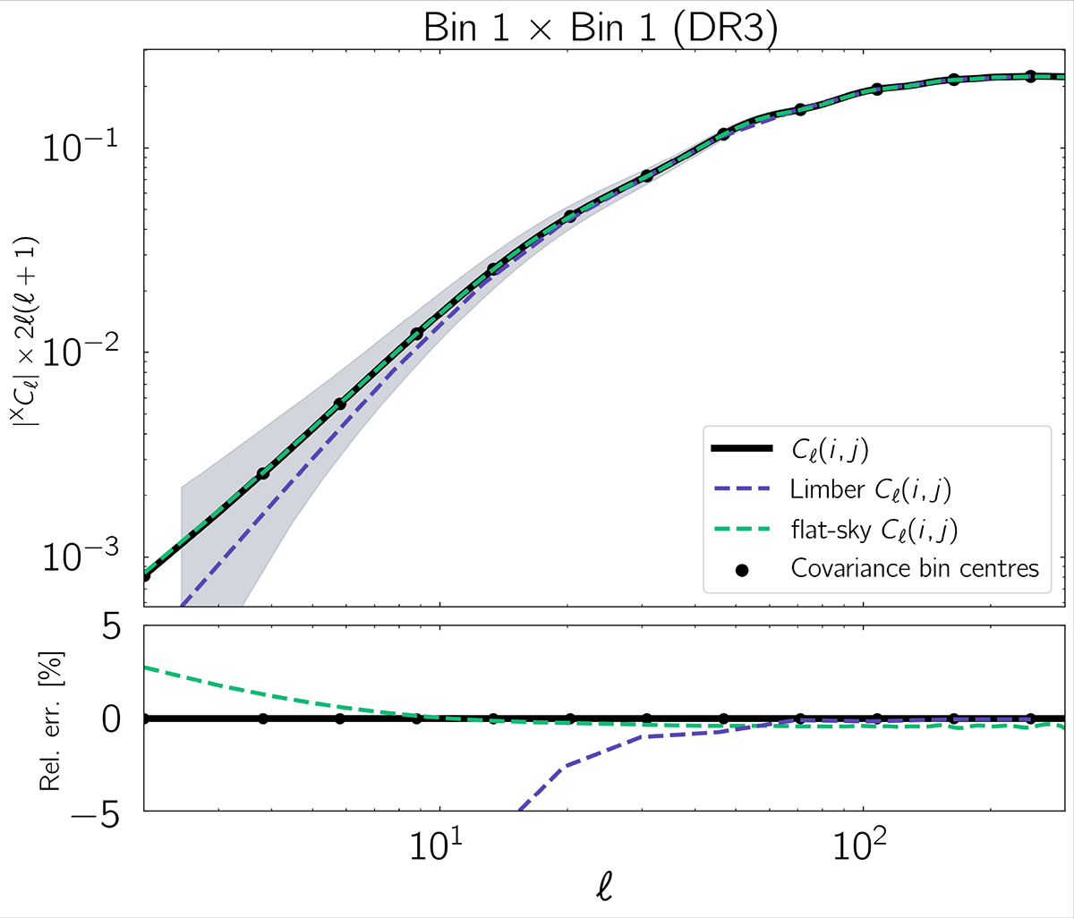 Fig. 3. Refer to the following caption and surrounding text.
