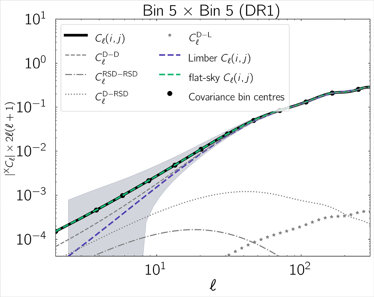 Fig. 4. Refer to the following caption and surrounding text.