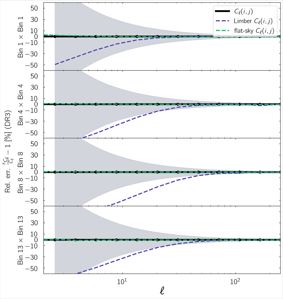 Fig. 5. Refer to the following caption and surrounding text.