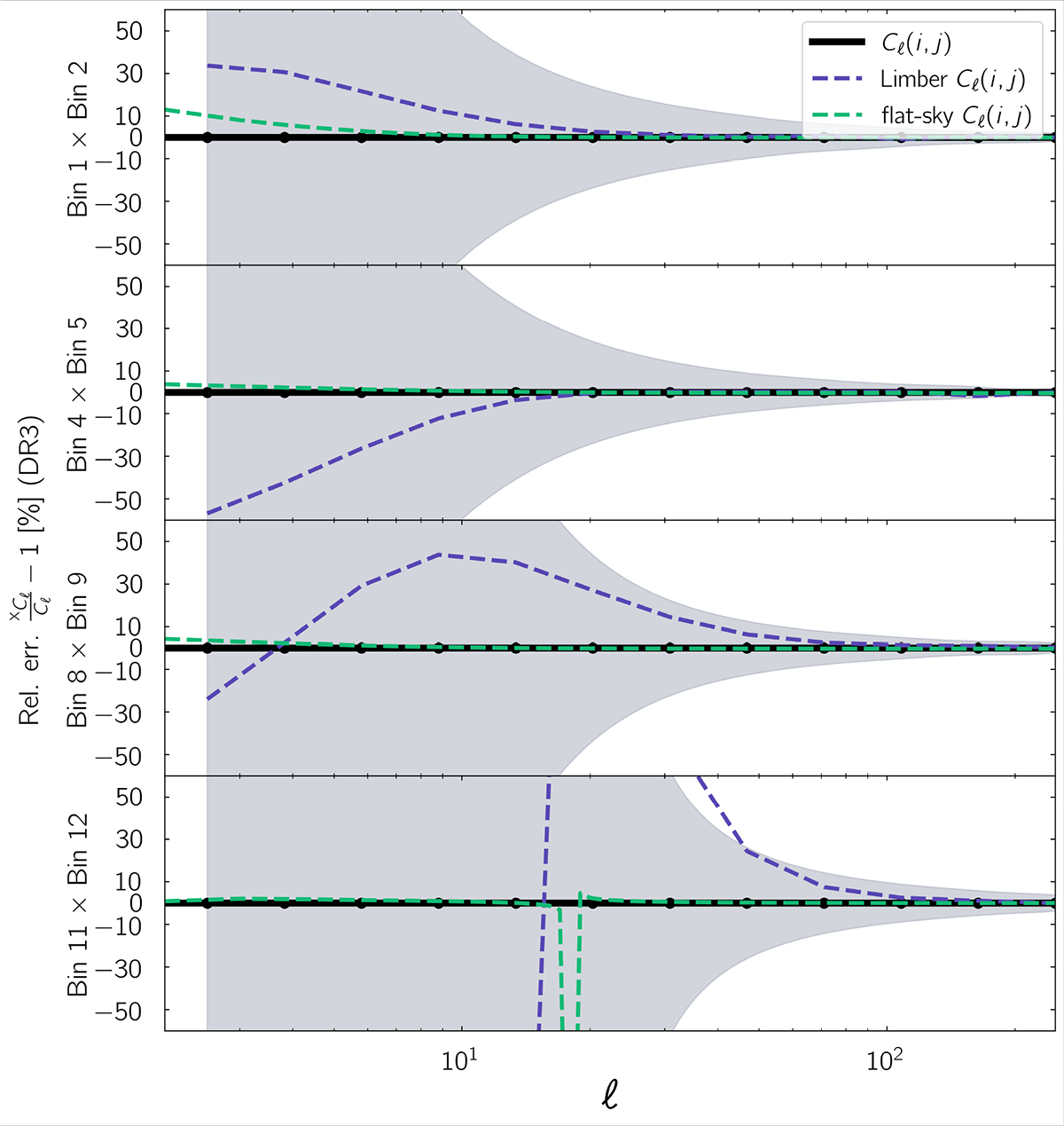 Fig. 6. Refer to the following caption and surrounding text.