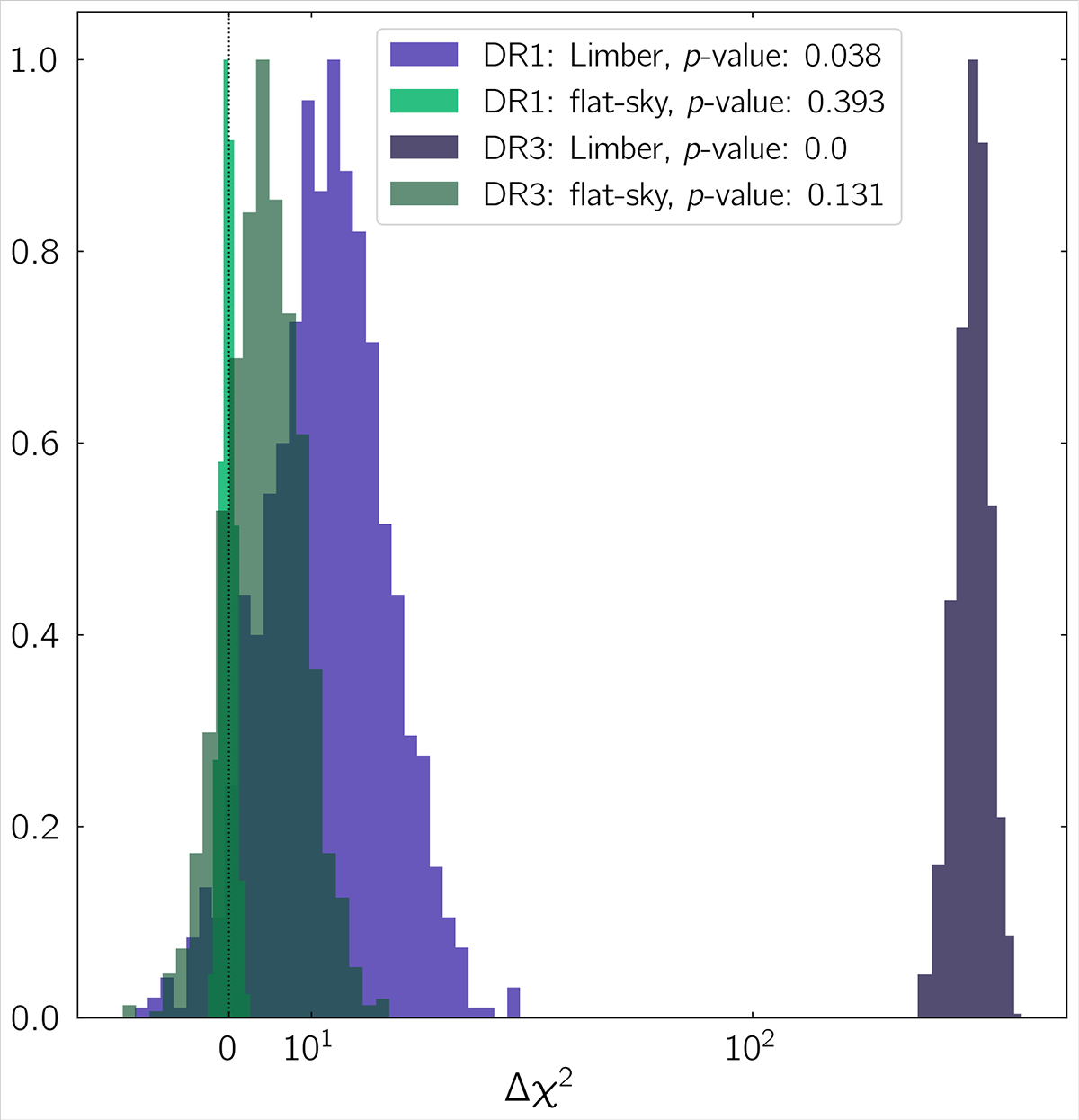 Fig. 7. Refer to the following caption and surrounding text.
