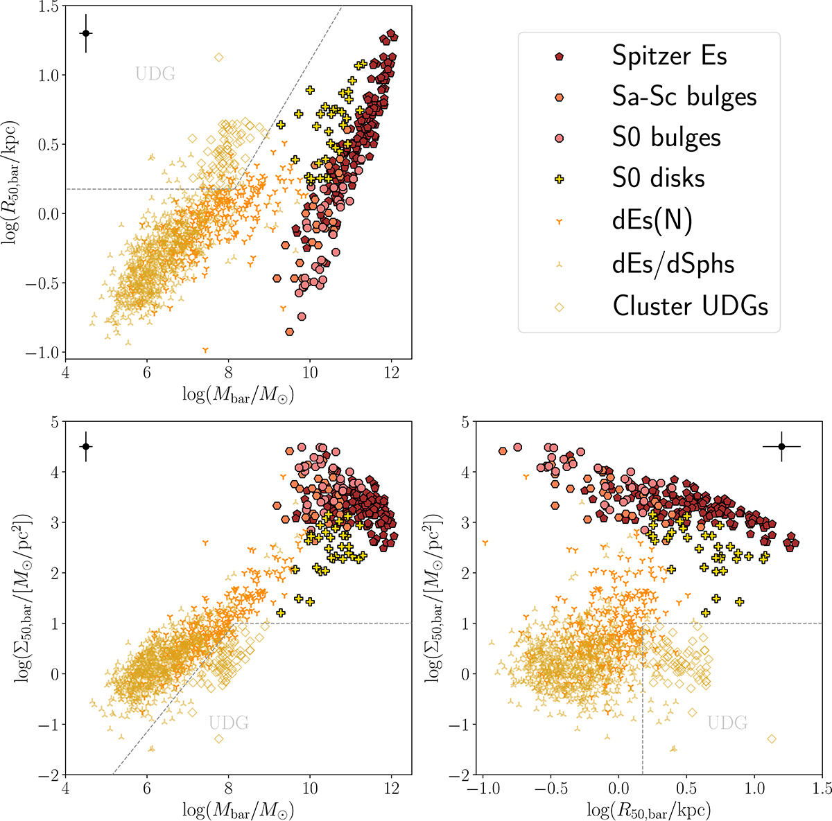 Fig. 1. Refer to the following caption and surrounding text.