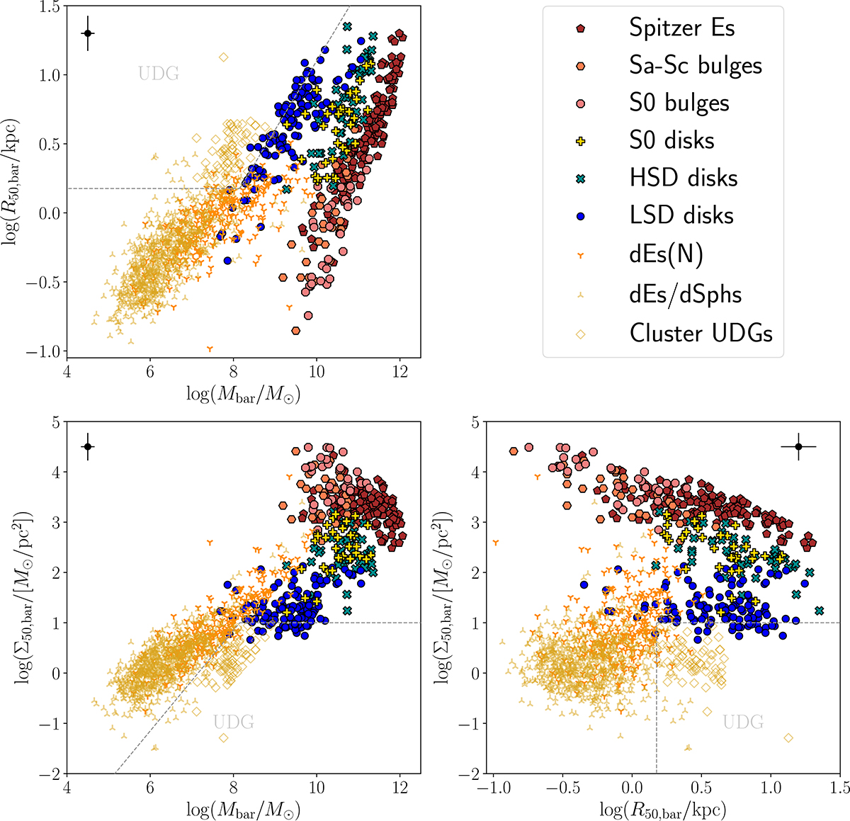 Fig. 4. Refer to the following caption and surrounding text.