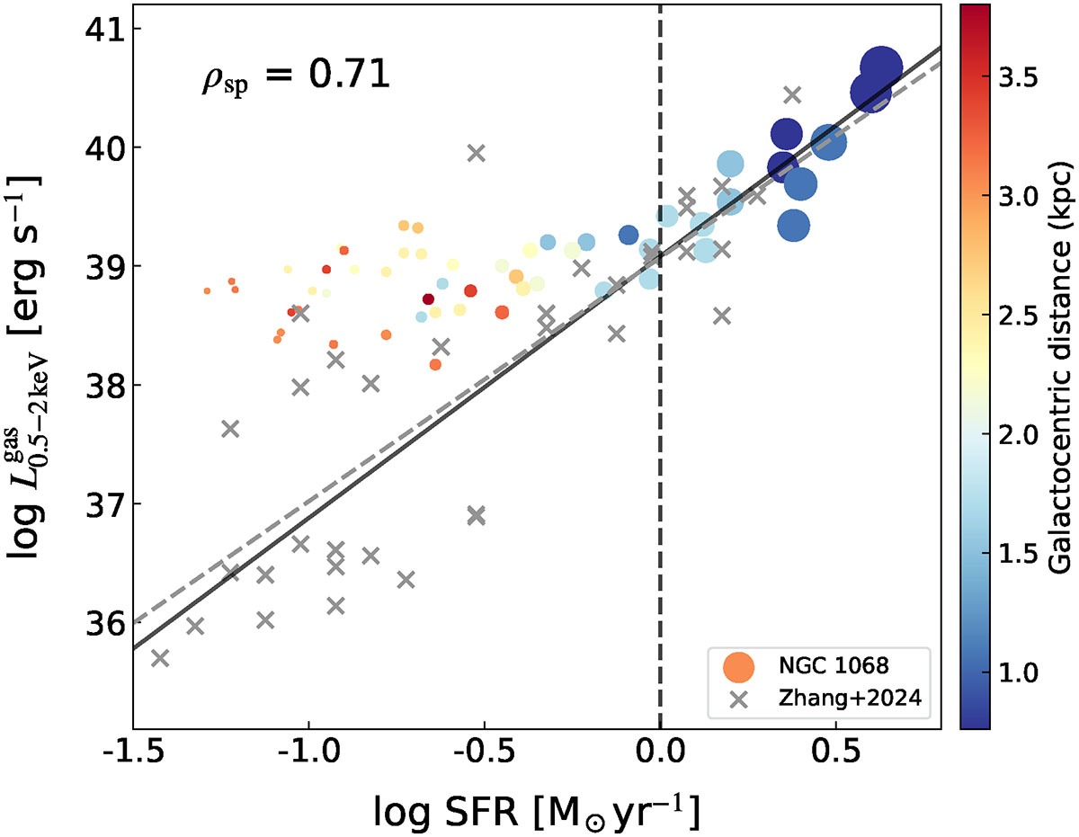 Fig. 4. Refer to the following caption and surrounding text.