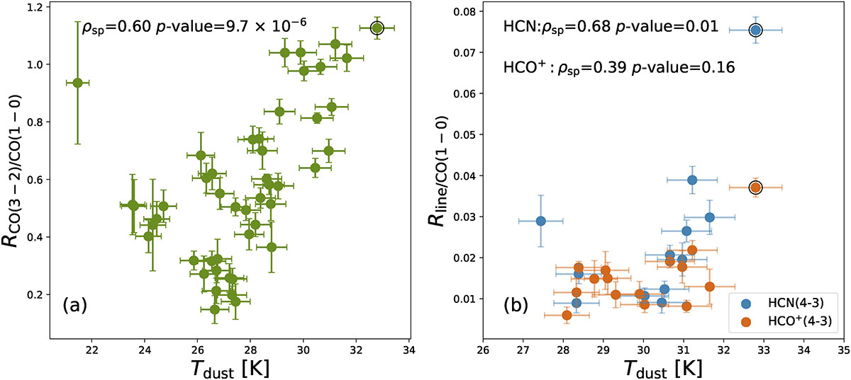 Fig. 5. Refer to the following caption and surrounding text.