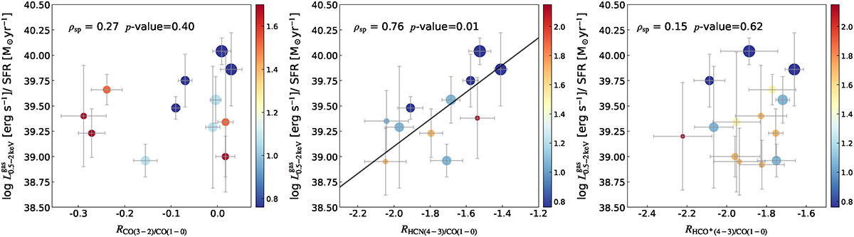 Fig. 6. Refer to the following caption and surrounding text.