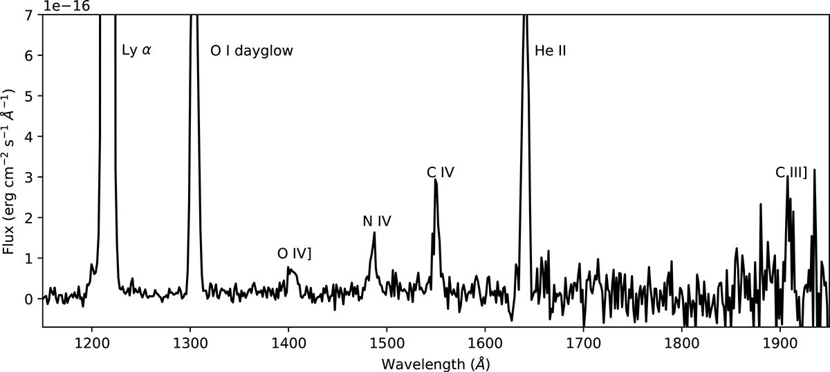 Fig. 4. Refer to the following caption and surrounding text.